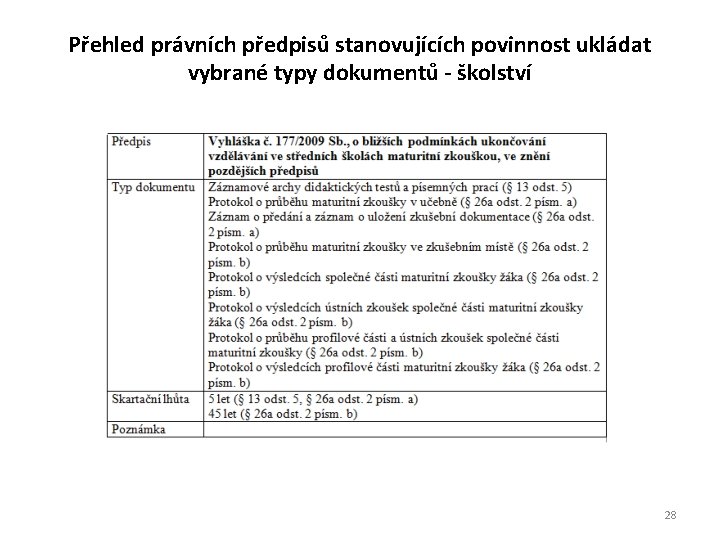 Přehled právních předpisů stanovujících povinnost ukládat vybrané typy dokumentů - školství 28 