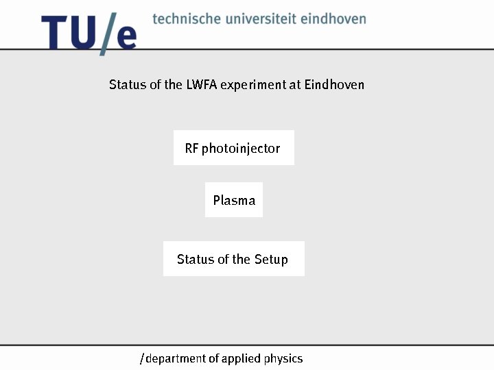 Status of the LWFA experiment at Eindhoven RF photoinjector Plasma Status of the Setup