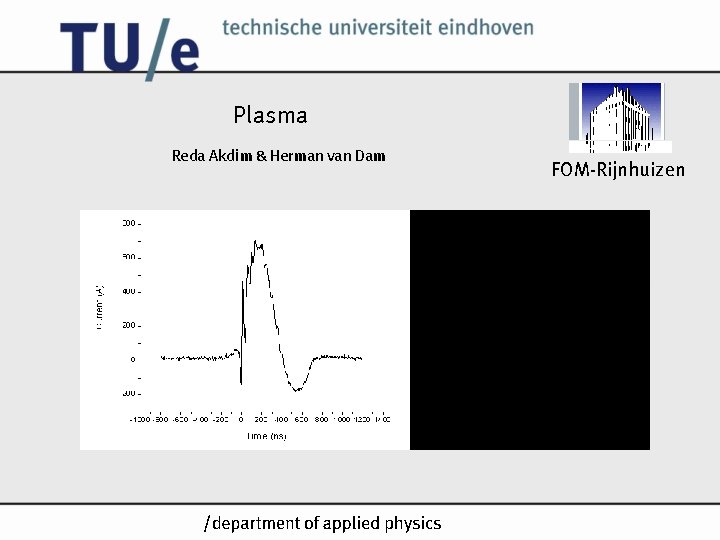 Plasma Reda Akdim & Herman van Dam /n FOM-Rijnhuizen 