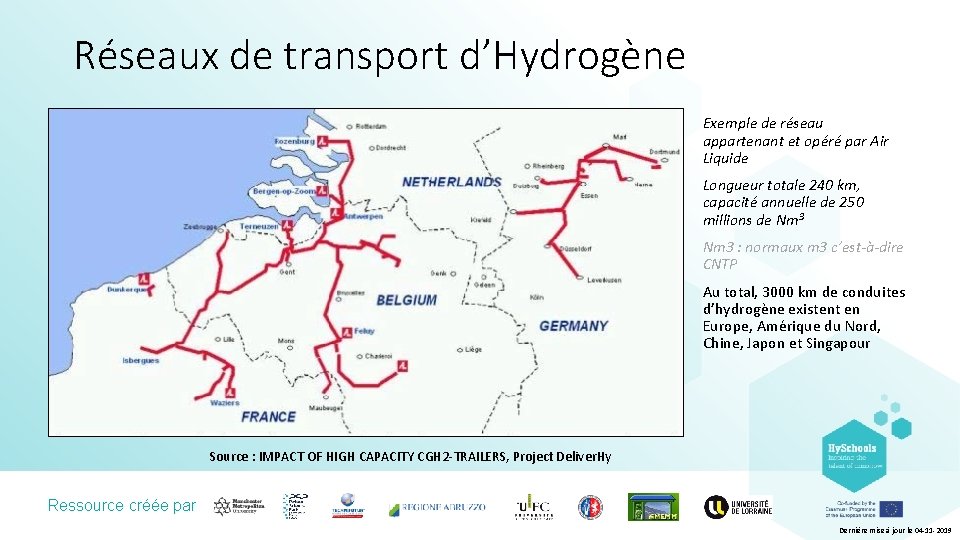 Réseaux de transport d’Hydrogène Exemple de réseau appartenant et opéré par Air Liquide Longueur