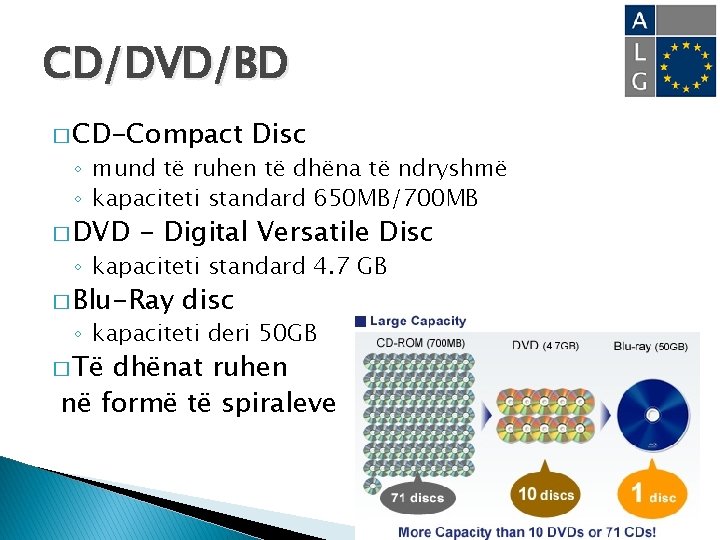 CD/DVD/BD � CD-Compact Disc ◦ mund të ruhen të dhëna të ndryshmë ◦ kapaciteti