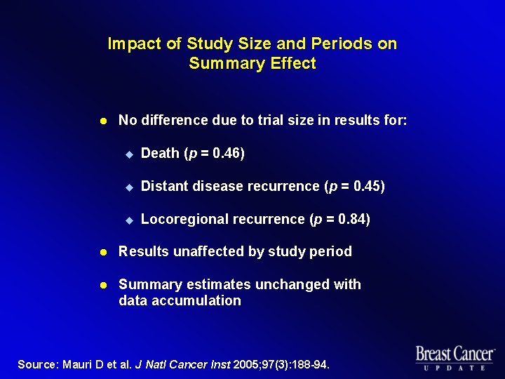 Impact of Study Size and Periods on Summary Effect l No difference due to