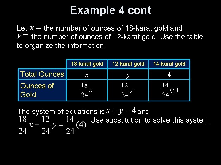 Example 4 cont Let the number of ounces of 18 -karat gold and the