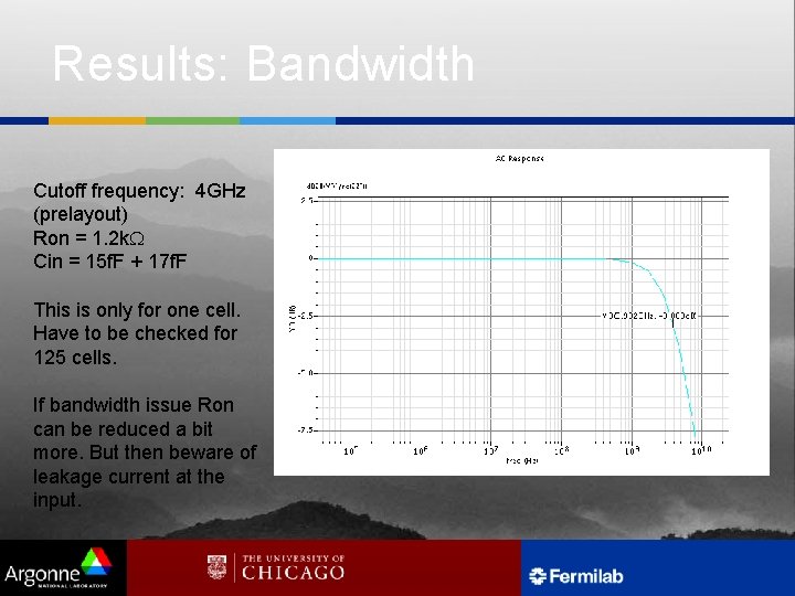 Results: Bandwidth Cutoff frequency: 4 GHz (prelayout) Ron = 1. 2 k. W Cin