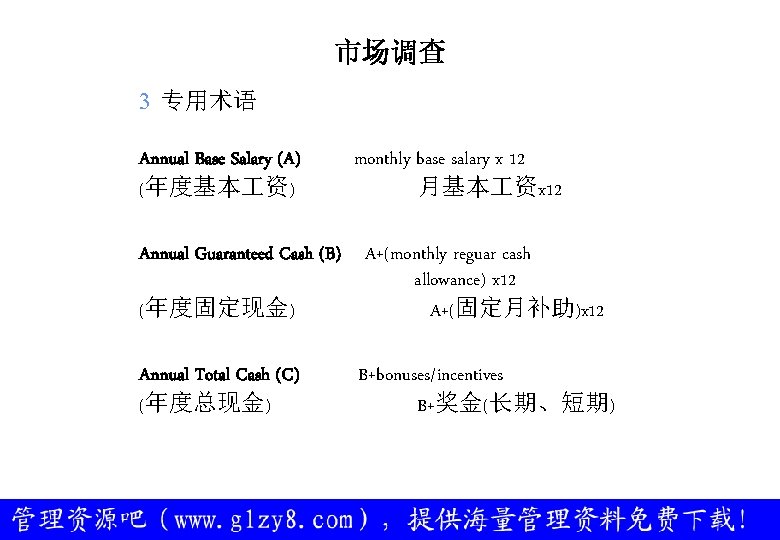 市场调查 3 专用术语 Annual Base Salary (A) (年度基本 资) monthly base salary x 12