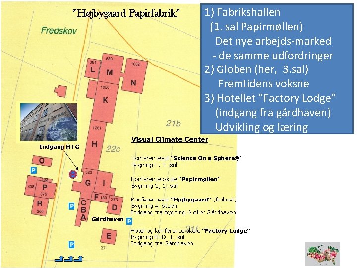 1) Fabrikshallen (1. sal Papirmøllen) Det nye arbejds marked de samme udfordringer 2) Globen