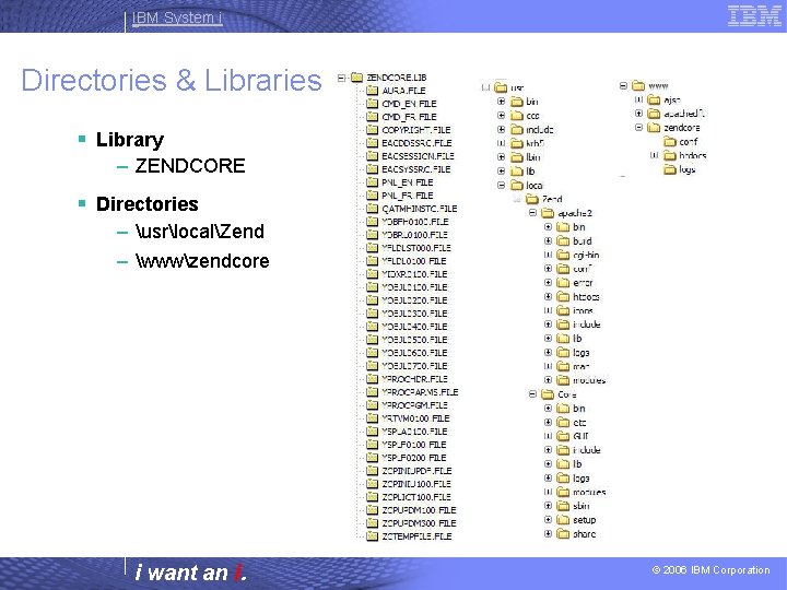 IBM System i Directories & Libraries § Library – ZENDCORE § Directories – usrlocalZend