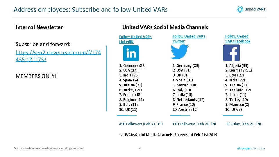 Address employees: Subscribe and follow United VARs Internal Newsletter Subscribe and forward: https: //seu