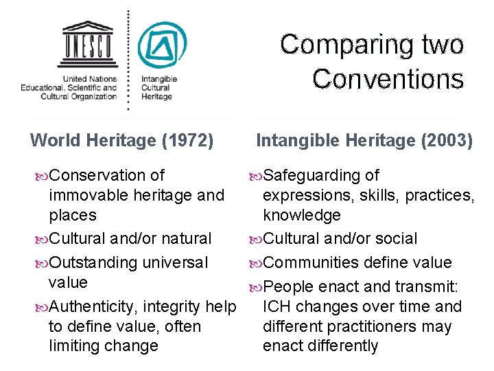 Comparing two Conventions World Heritage (1972) Conservation of Intangible Heritage (2003) Safeguarding of immovable