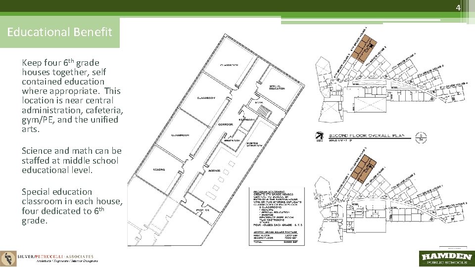 4 Educational Benefit Keep four 6 th grade houses together, self contained education where