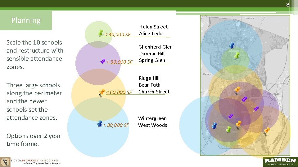 8 Planning < 40, 000 SF Scale the 10 schools and restructure with sensible