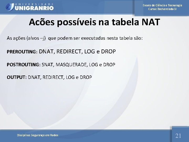 Escola de Ciência e Tecnologia Curso: Bacharelado SI Acões possíveis na tabela NAT As