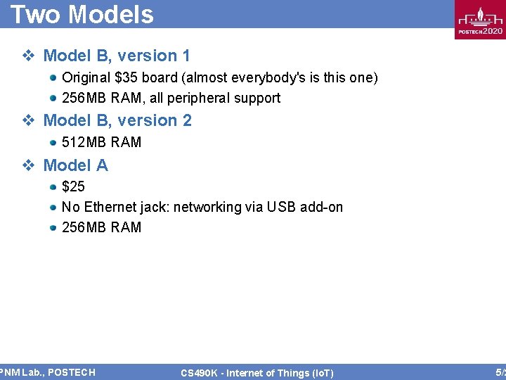 Two Models v Model B, version 1 Original $35 board (almost everybody's is this Two Models v Model B, version 1 Original $35 board (almost everybody's is this