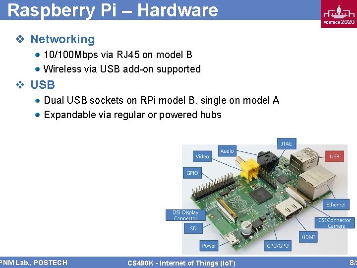 Raspberry Pi – Hardware v Networking 10/100 Mbps via RJ 45 on model B Raspberry Pi – Hardware v Networking 10/100 Mbps via RJ 45 on model B