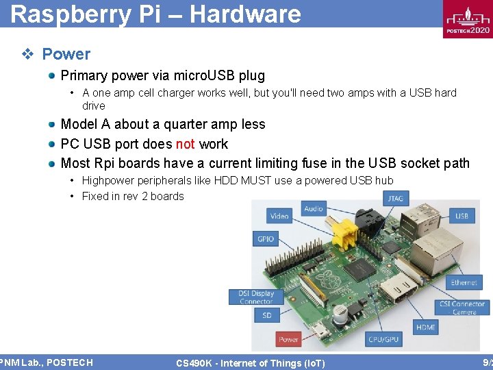 Raspberry Pi – Hardware v Power Primary power via micro. USB plug • A Raspberry Pi – Hardware v Power Primary power via micro. USB plug • A