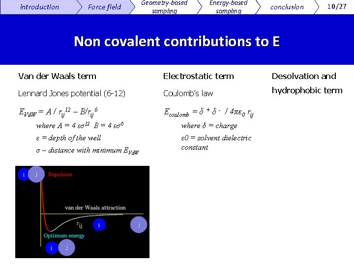 introduction Force field Geometry-based sampling Energy-based sampling conclusion 10/27 Non covalent contributions to E