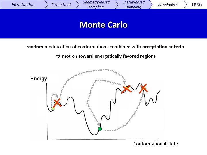 introduction Force field Geometry-based sampling Energy-based sampling conclusion Monte Carlo random modification of conformations