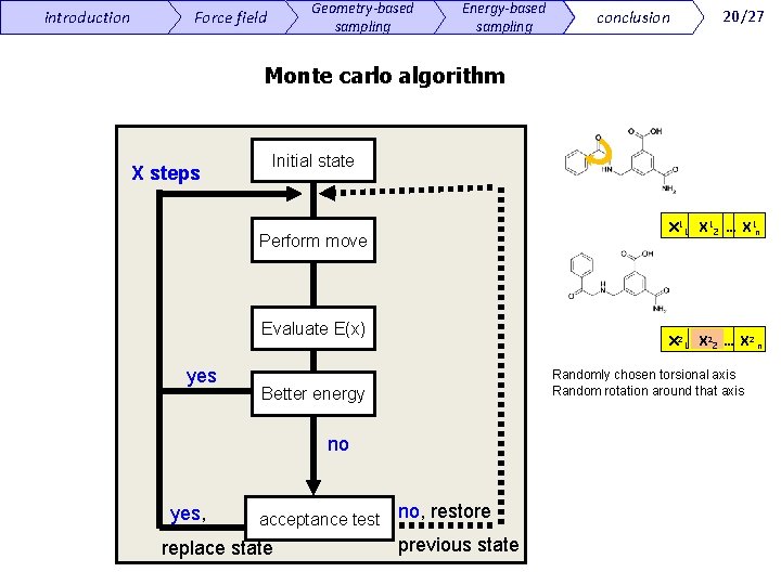 introduction Geometry-based sampling Force field Energy-based sampling conclusion 20/27 Monte carlo algorithm X steps