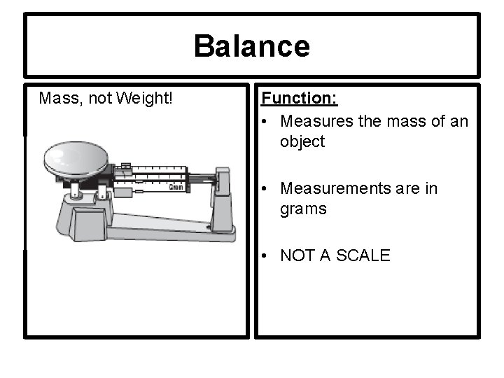Balance Mass, not Weight! Function: • Measures the mass of an object • Measurements