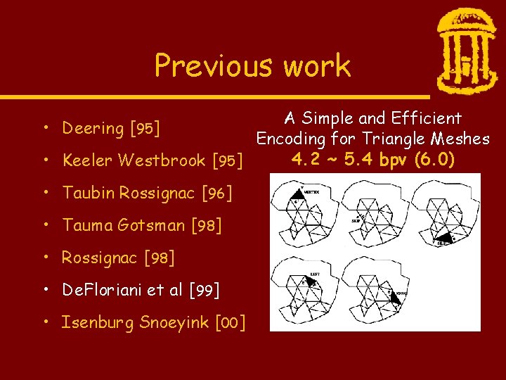 Previous work A Simple and Efficient Encoding for Triangle Meshes 4. 2 ~ 5.