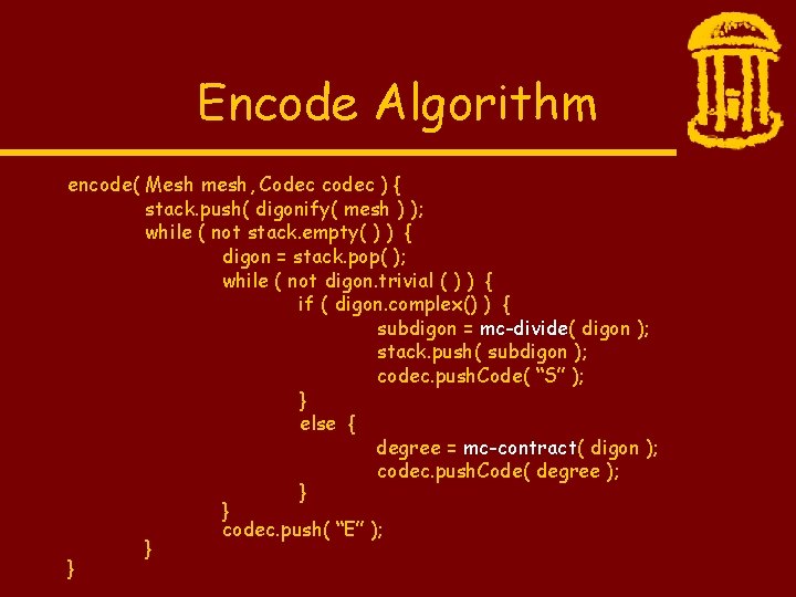 Encode Algorithm encode( Mesh mesh, Codec codec ) { stack. push( digonify( mesh )