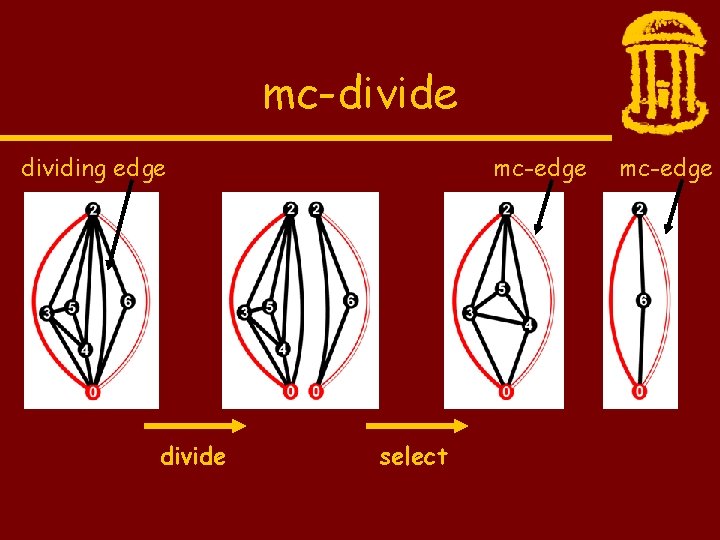 mc-divide dividing edge divide mc-edge select mc-edge 