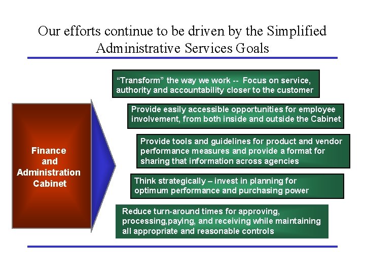 Our efforts continue to be driven by the Simplified Administrative Services Goals “Transform” the