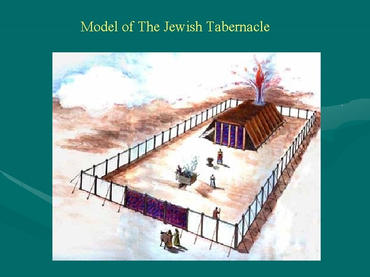 Model of The Jewish Tabernacle 