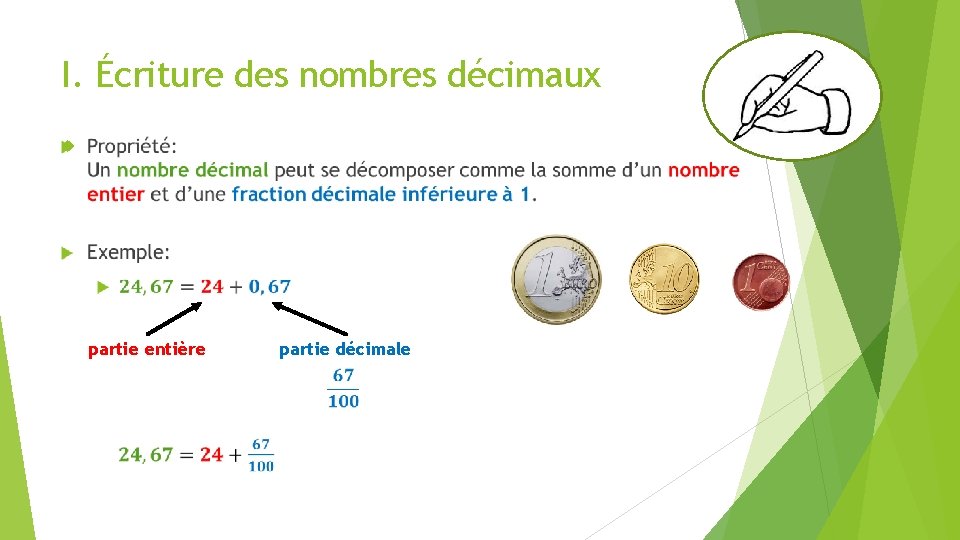 I. Écriture des nombres décimaux partie entière partie décimale 