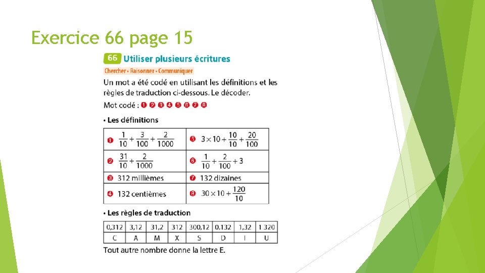 Exercice 66 page 15 