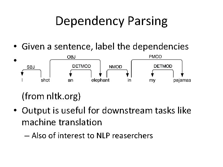 Dependency Parsing • Given a sentence, label the dependencies • (from nltk. org) •