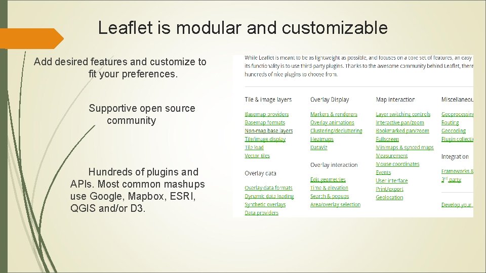 Leaflet is modular and customizable Add desired features and customize to fit your preferences. Leaflet is modular and customizable Add desired features and customize to fit your preferences.