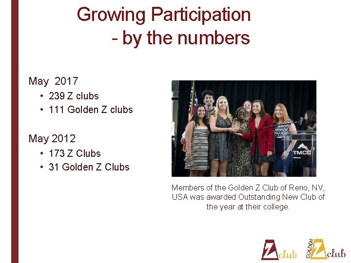 Growing Participation - by the numbers May 2017 • 239 Z clubs • 111