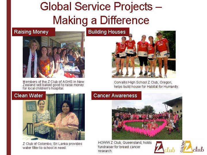 Global Service Projects – Making a Difference Raising Money Members of the Z Club