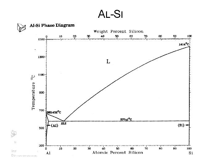 AL-SI 