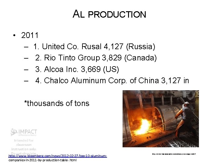 AL PRODUCTION • 2011 – 1. United Co. Rusal 4, 127 (Russia) – 2.