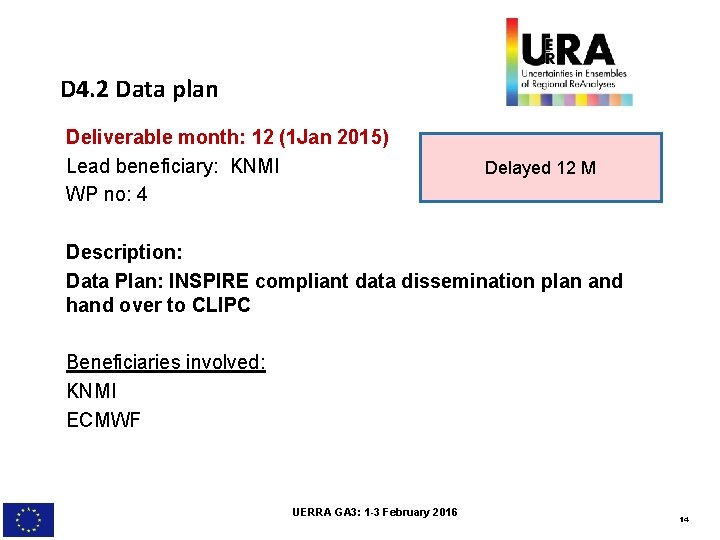 D 4. 2 Data plan Deliverable month: 12 (1 Jan 2015) Lead beneficiary: KNMI