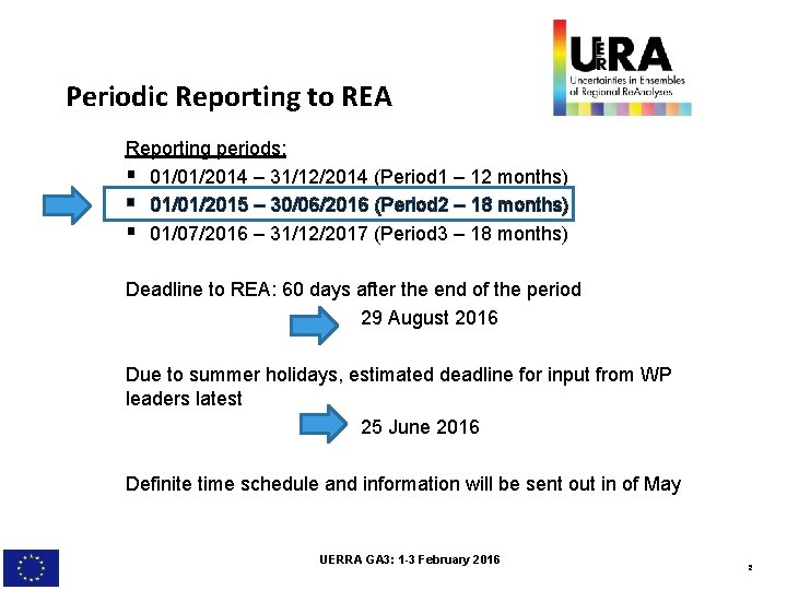 Periodic Reporting to REA Reporting periods: § 01/01/2014 – 31/12/2014 (Period 1 – 12