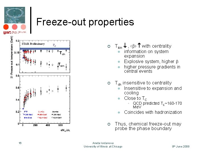 Freeze-out properties STAR Preliminary TC ¢ Tkin , ‹b› with centrality l Tch l