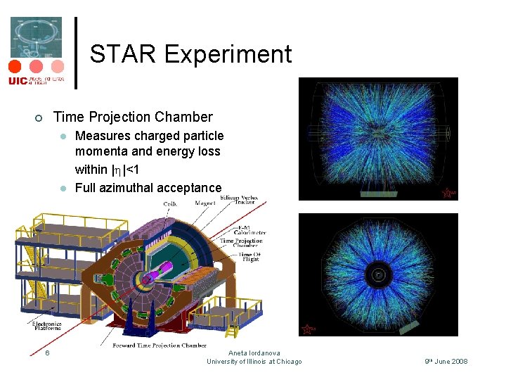 STAR Experiment Time Projection Chamber ¢ l l 6 Measures charged particle momenta and