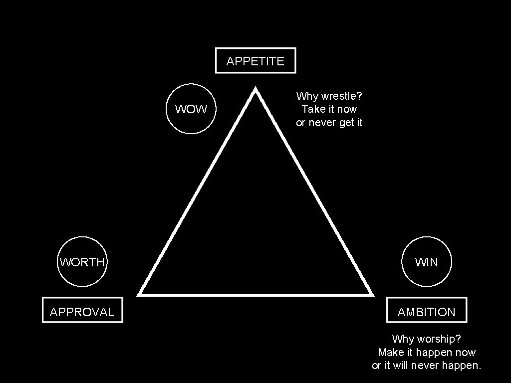 APPETITE WOW Why wrestle? Take it now or never get it WORTH WIN APPROVAL