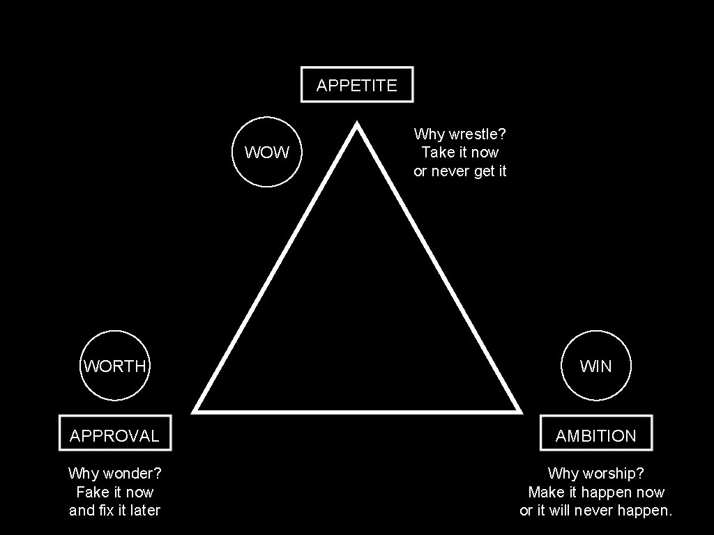 APPETITE WOW Why wrestle? Take it now or never get it WORTH WIN APPROVAL