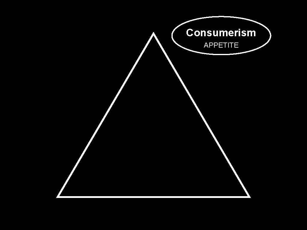 Consumerism APPETITE 