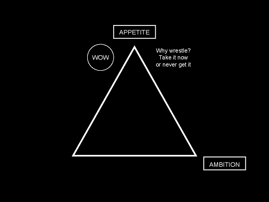 APPETITE WOW Why wrestle? Take it now or never get it AMBITION 