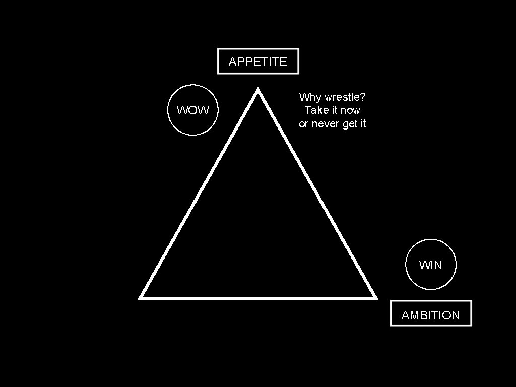 APPETITE WOW Why wrestle? Take it now or never get it WIN AMBITION 