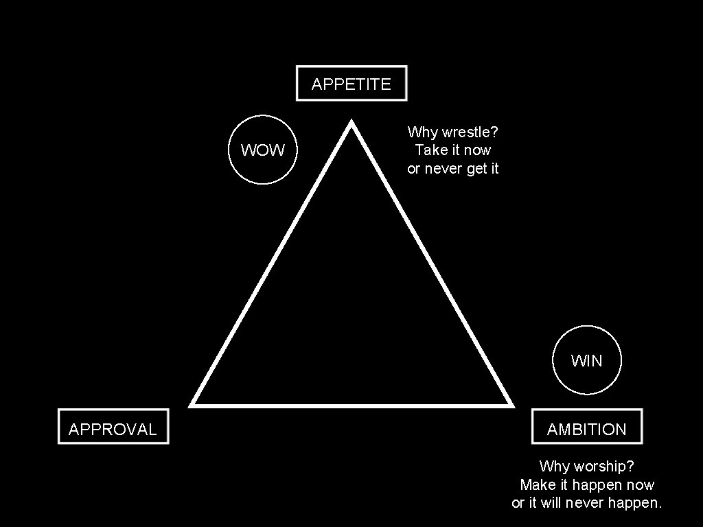 APPETITE WOW Why wrestle? Take it now or never get it WIN APPROVAL AMBITION