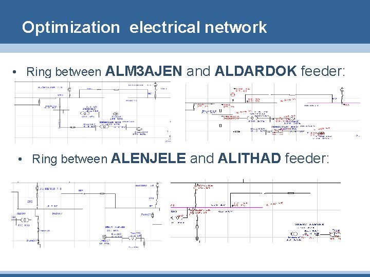 Optimization electrical network • Ring between ALM 3 AJEN and ALDARDOK feeder: • Ring