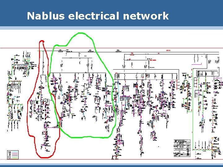 Nablus electrical network 