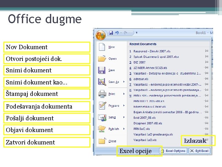 Office dugme Nov Dokument Otvori postojeći dok. Snimi dokument kao. . . Štampaj dokument