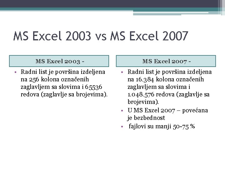 MS Excel 2003 vs MS Excel 2007 MS Excel 2003 - MS Excel 2007